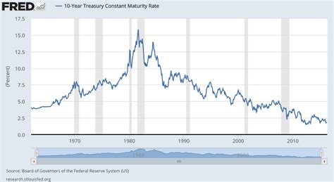 Finding The Best Dividend Growth Stock In The Market (OTCMKTS:AMNF ...