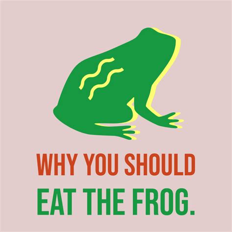 Why you should "eat the frog" – A breakdown of helpful productivity ...