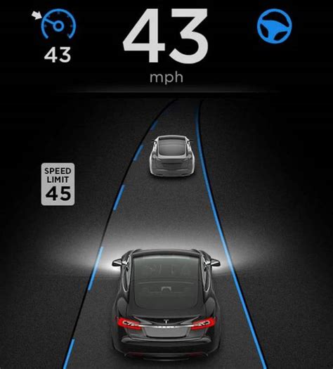 Tesla Cars have now Autonomous capabilities | WordlessTech