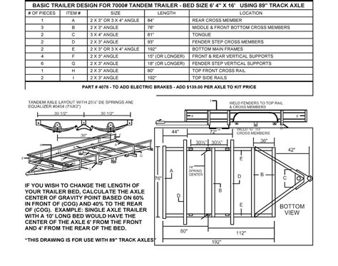 Utility Kits - Tandem Axle Trailer Kit - Trailer Parts by CT Ind