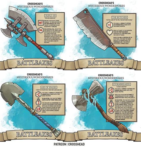 [OC][ART] My goal is to make a series of weapons, of each weapon on the weapon’s table for each ...