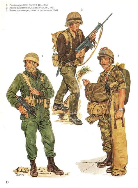 Israelis | Military uniforms | Pinterest