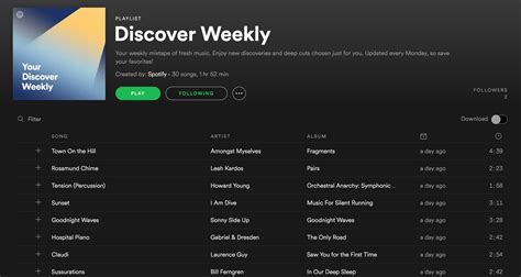 Spotify Create Similar Playlist - Trend Meme