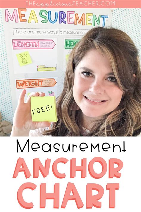 Measurement Anchor Chart - The Applicious Teacher
