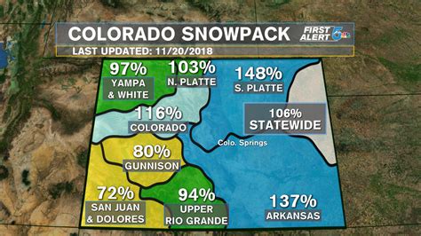 Marked improvement seen in Colorado’s snow pack