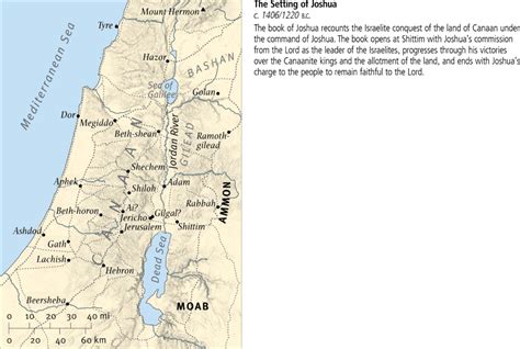 Bible Joshua Battle Map