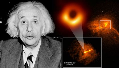 Historic Image of Black Hole Said to Prove Einstein’s Theory of Relativity