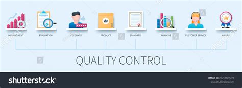 Quality control banner with icons. Improvement, - Royalty Free Stock ...