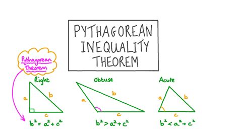 Triangle Inequality Theorem Worksheet – Englishworksheet.my.id