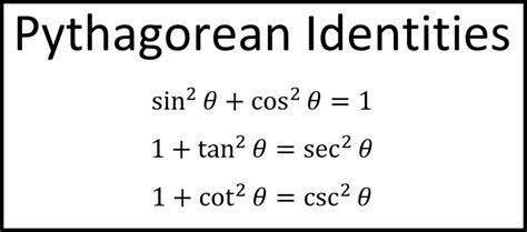 Trigonometry- Pythagorean Identities