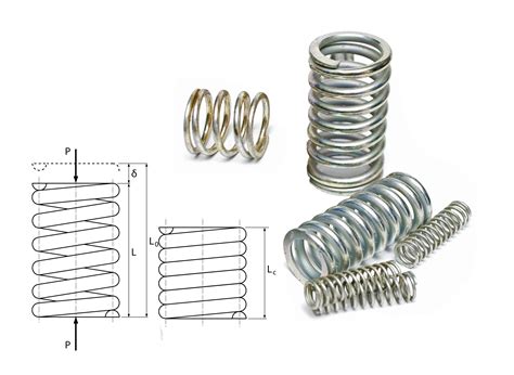 All About Compression Springs | Origins, Uses and Manufacturing