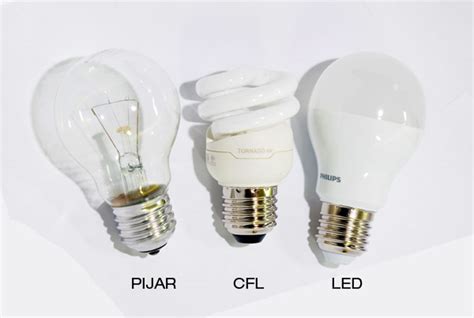 Kelebihan Lampu LED