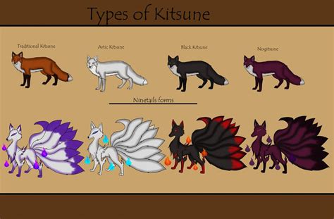 kitsune - Google Search | Fox artwork, Mythical creatures art, Kitsune