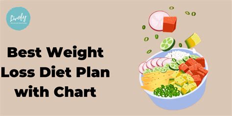 Weight Loss Diet - Men & Women Weight Loss Diet Plan | Livofy