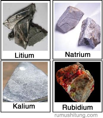 Sifat Logam Alkali dan Kegunaannya