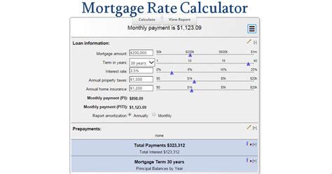 Mortgage Rate Calculator - Free, Extra-Value!