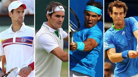 Who is the Most Popular Tennis Player? 2014 Edition - peRFect Tennis