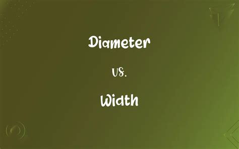 Diameter vs. Width: What’s the Difference?