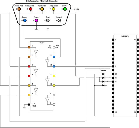 Sega Master System Controller Pinout