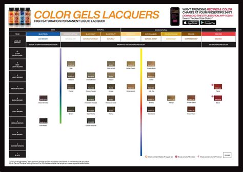 Redken Color Gels Lacquers Shade Chart by Salons Direct - Issuu