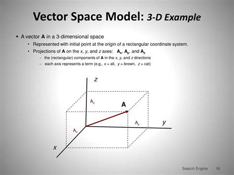 PPT - IR Theory: IR Basics & Vector Space Model PowerPoint Presentation ...