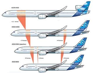 Airbus A370-900 | rtm67 | Flickr