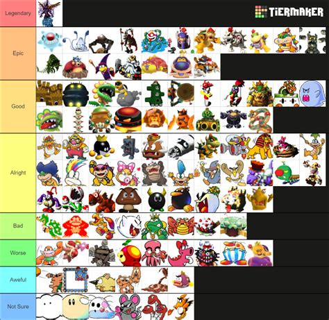 All Mario Bosses Tier List (Community Rankings) - TierMaker