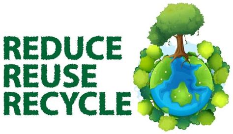 The Importance of Recycling to the Environment | Earth Eclipse