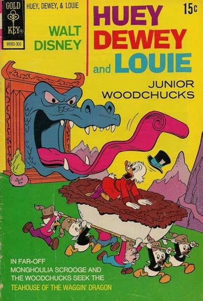 Huey, Dewey & Louie: Junior Woodchucks #19 Values and Pricing | Gold Key Comics | The Comic ...