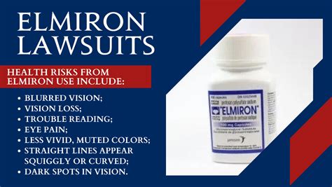 Elmiron Lawsuit Attorneys: Help for Vision Loss and Eye Damage Lawsuits