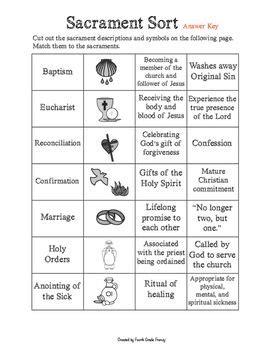 Sacrament Sort in 2020 | Sacrament, Catholic sacraments, Seven sacraments