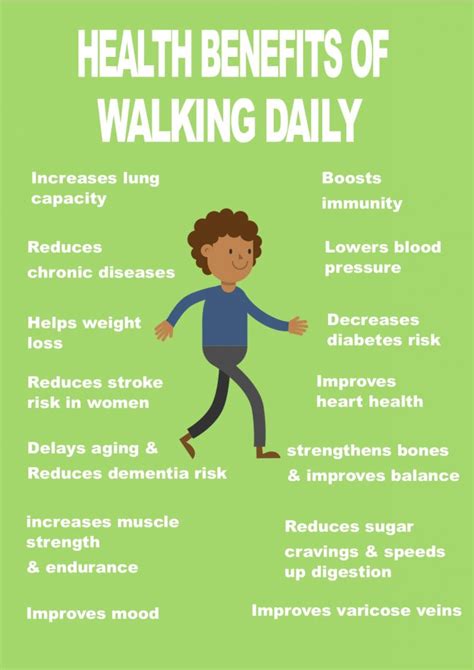 THE HEALTH BENEFITS OF REGULAR WALKING - CityGroupXGym