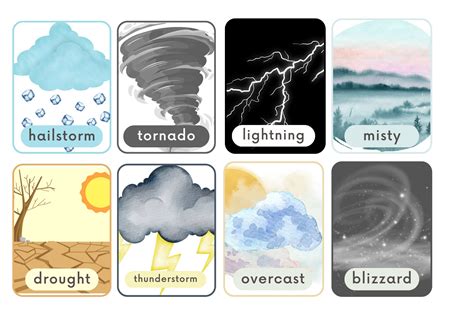 Weather Flashcards, Toddler Weather Activity, Homeschool Activities, Pre-k Activity, Montessori ...