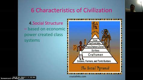 List The 8 Features Of Civilization