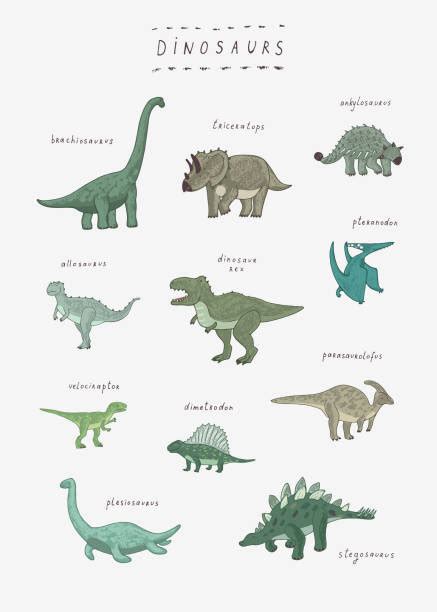 Duckbill Dinosaur Stock Photos, Pictures & Royalty-Free Images - iStock