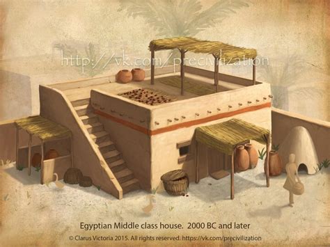 Egyptian Middle-Class House Minecraft Map