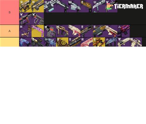 Destiny 2 Raid Weapons Tier List (Community Rankings) - TierMaker