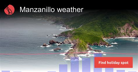 Manzanillo weather and climate | Sunheron