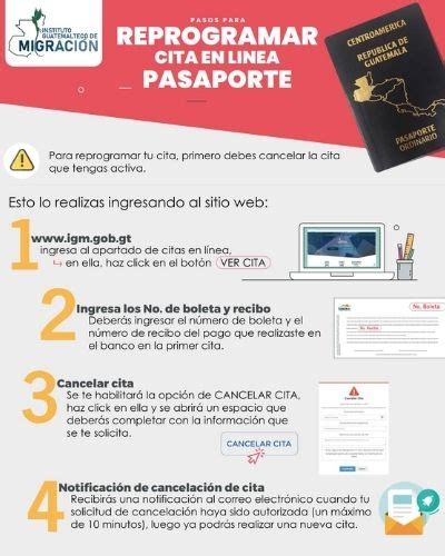 Pasos para reprogramar cita en línea para el pasaporte guatemalteco ...