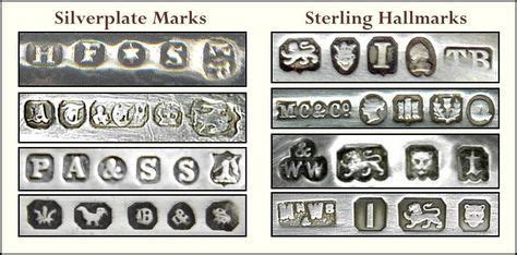 silver spoon makers | ... hallmarks explained london date letters 1696 1935 maker s marks ...