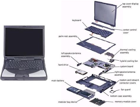 1.1 Mobile Devices (Given a scenario, install and configure laptop ...