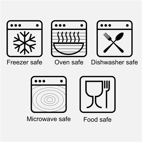 What Kind Of Plates Are Oven-Safe? - Kitchen Seer