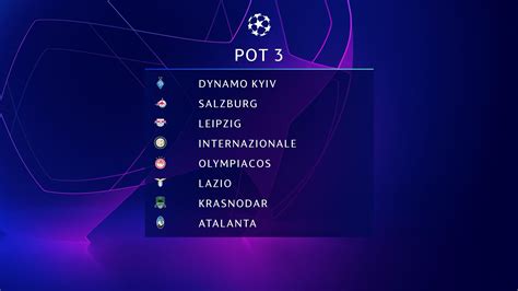 Champions League group stage draw: Pot 3 | UEFA Champions League 2020/ ...