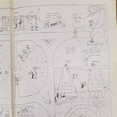 MSUM Archives - Campus map inside 1935 yearbook. #msum...