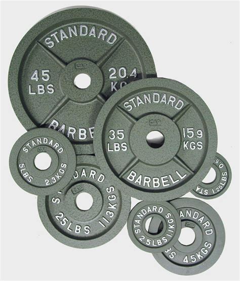 Old School Gray Standard Barbell Olympic Plates -- CAP Barbell (OPG#2)