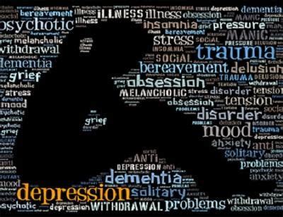 What is depression, the causes, and what treatment options are available?: Compassionate ...