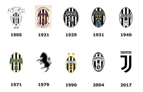 Juventus Black and White Logo - A New Era - Champions League Shirts