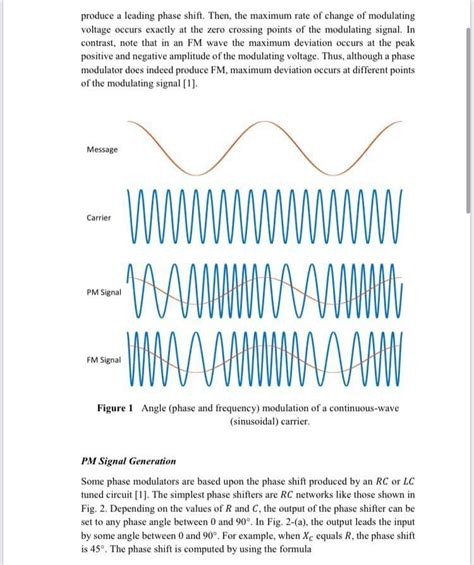 Solved Phase Modulation (PM) ) Objective 1. Examining the | Chegg.com