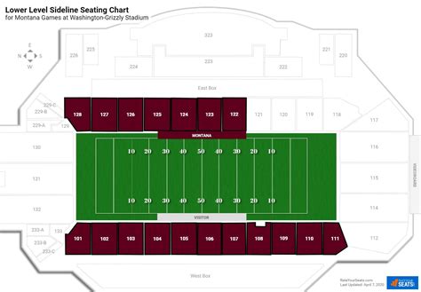 Washington Grizzly Stadium Seating | Elcho Table