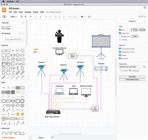 Draw.io Network Diagram